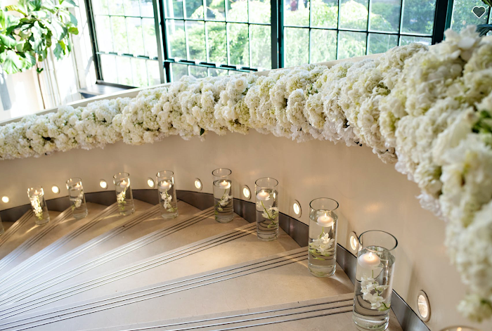 What to Expect from Amy Katz New York Wedding Planner: Insider Review