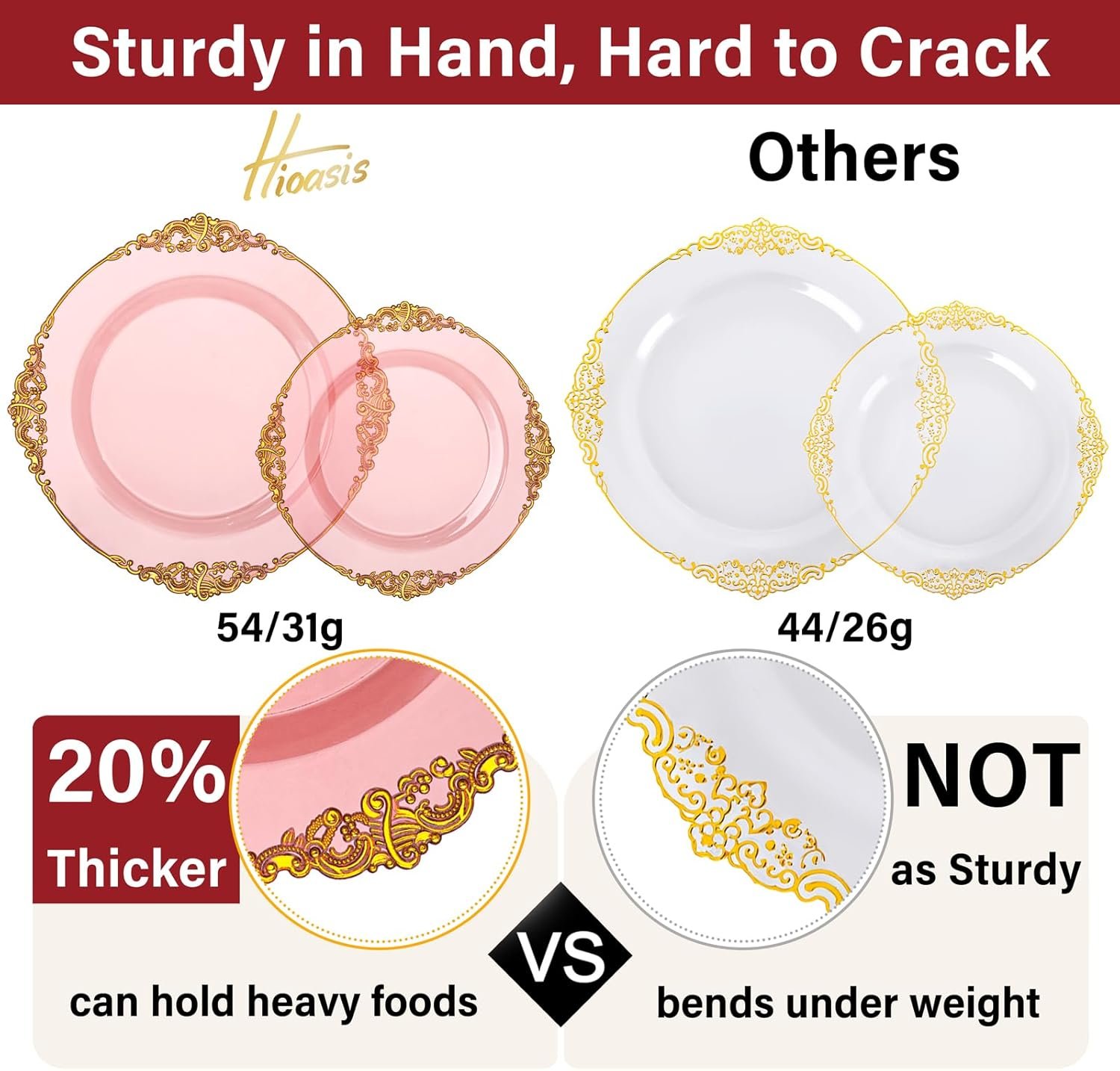 Wholesale 175pcs Burgundy Gold Party Plates for 25 Guests 50 Heavy-Duty Plates 20% Thicker 75 Cutlery 25 Napkins 25 Cups Supplier