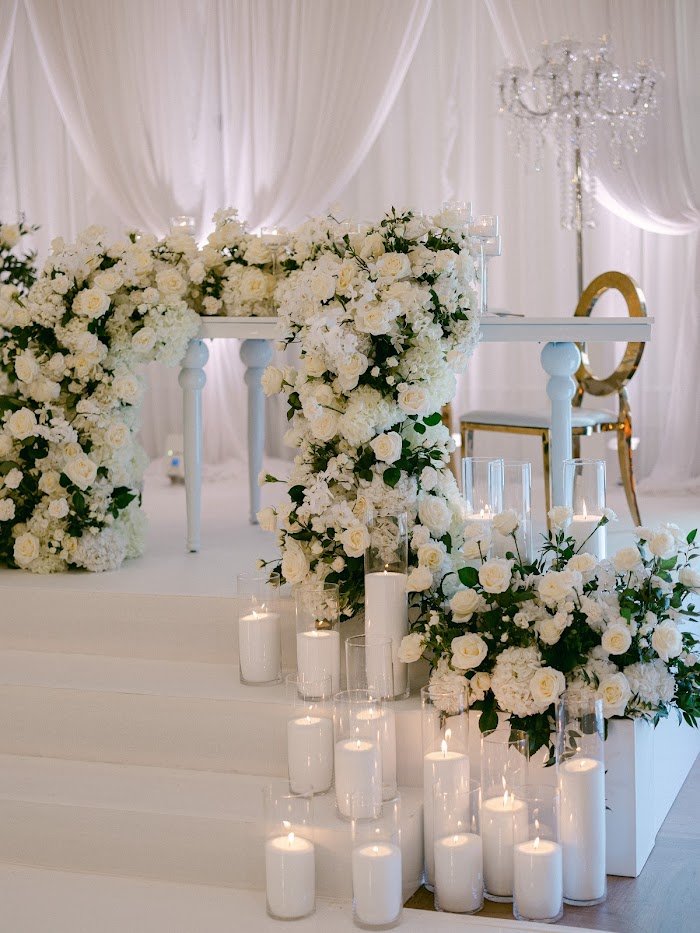Florida's Premier Wedding Planner: Momento Mio Review Uncovered