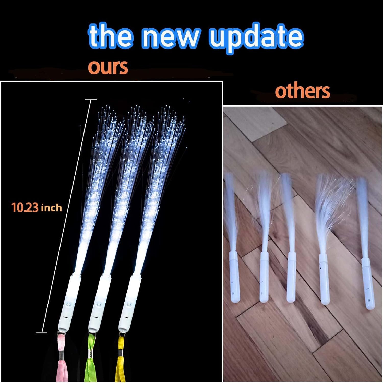 Wholesale 25 Pcs White Fiber Optic Wands 3 Models Wedding Sparklers Glow Sticks LED Light Up Sticks for Wedding Bridal Shower Birthday Valentine's Day Supplier Wholesale 25 Pcs White Fiber Optic Wands 3 Models Wedding Sparklers Glow Sticks LED Light Up Sticks for Wedding Bridal Shower Birthday Valentine's Day Supplier