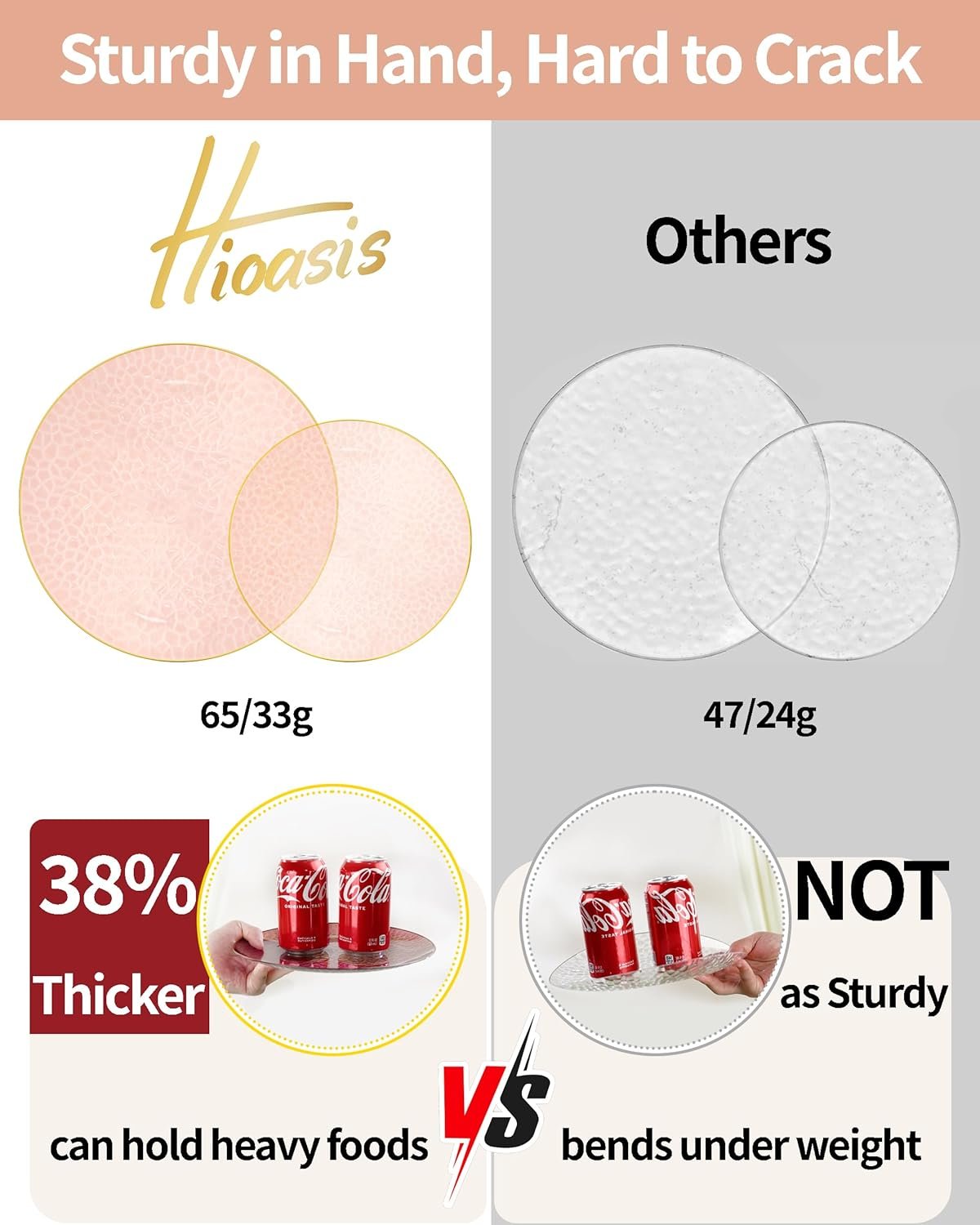 Wholesale 175PCS Clear Burgundy Hammered Disposable Plastic Dinnerware Set Includes 25 Dinner Plates 25 Dessert Plates 25 Cups 25 Rolled Napkin Cutlery for Parties Supplier Wholesale 175PCS Clear Burgundy Hammered Disposable Plastic Dinnerware Set Includes 25 Dinner Plates 25 Dessert Plates 25 Cups 25 Rolled Napkin Cutlery for Parties Supplier