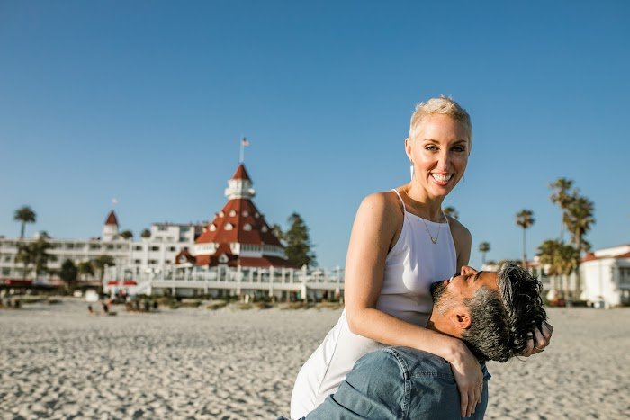 Willmus Weddings Review: San Diego's Elite Wedding Planner in Sorrento Valley Uncovered Willmus Weddings Review: San Diego's Elite Wedding Planner in Sorrento Valley Uncovered