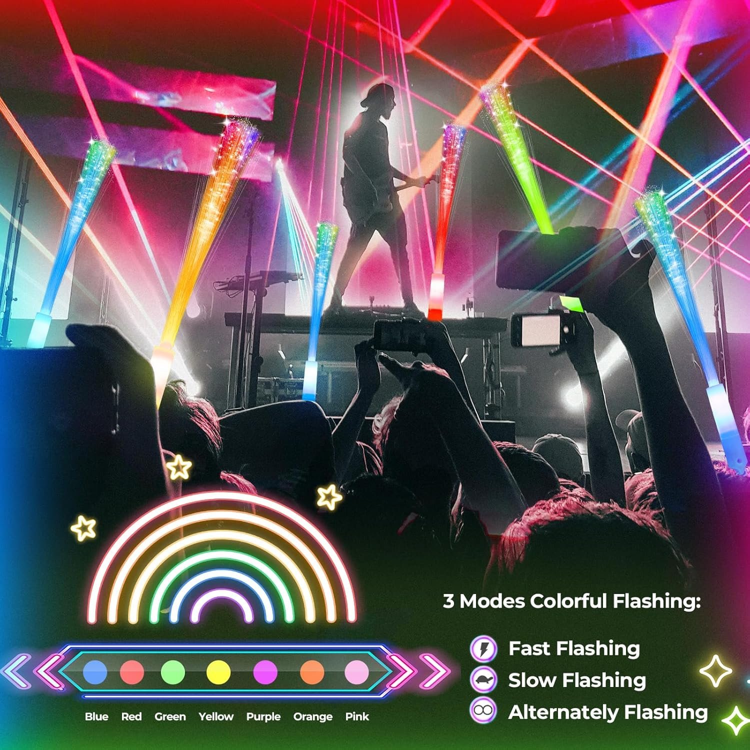 Wholesale 100 PCS Glow Fiber Optic LED Light Wands Sticks for Party Wedding Halloween New Year Supplier