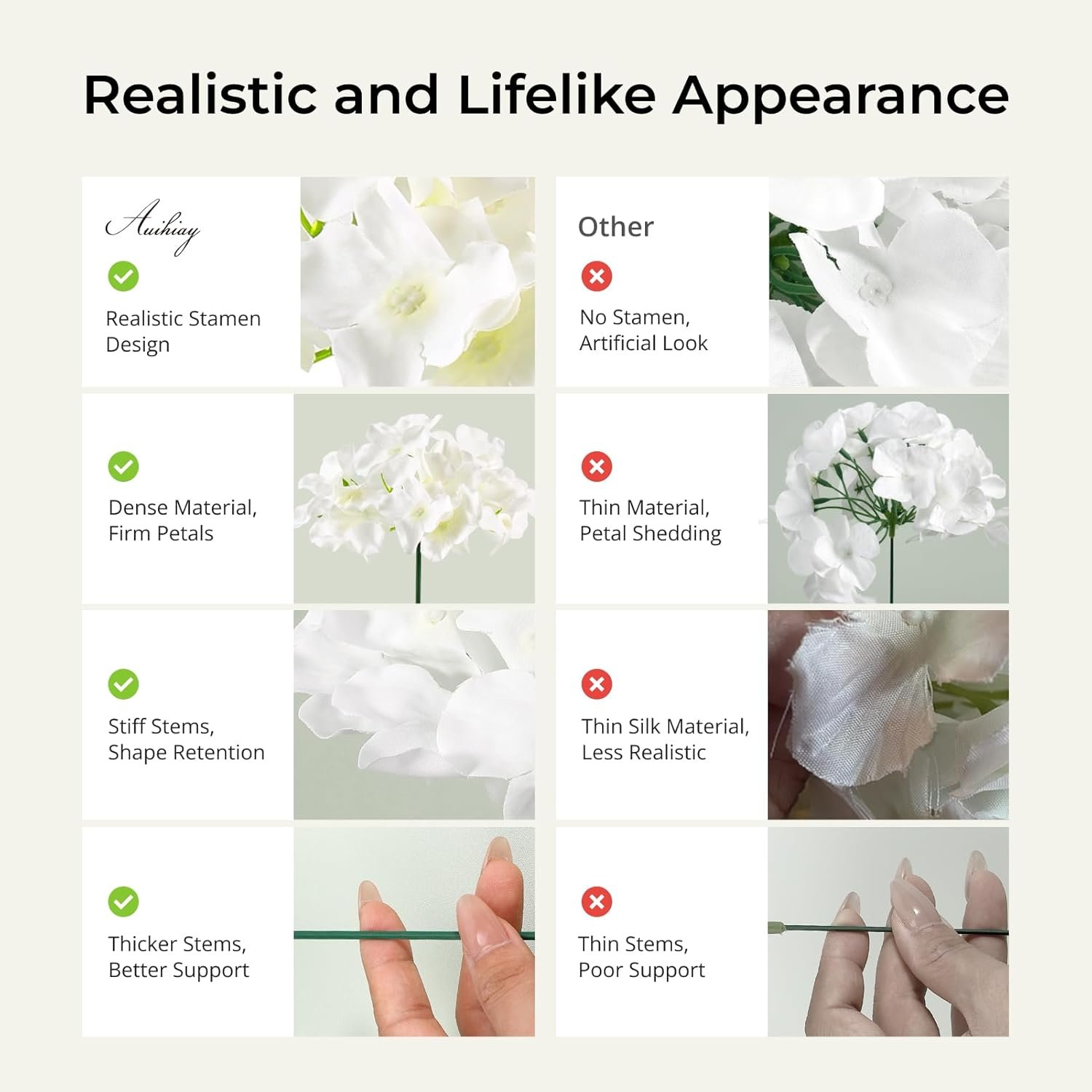 Wholesale 64 PCS Artificial Silk Hydrangea Flower Heads with Stems for Wedding Centerpieces Home Garden Baby Shower Party Decoration Ivory Supplier