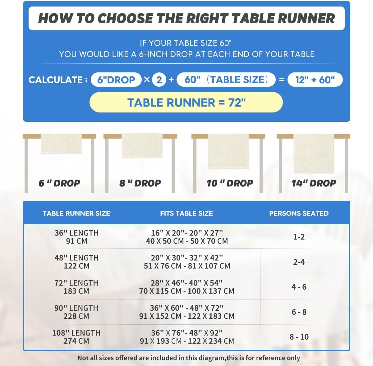 Wholesale 13x72 Inch Sage Green Farmhouse Rustic Table Runner Seasonal Fabric Kitchen Dining Holiday Wedding Decor for Home Party Indoor Supplier Wholesale 13x72 Inch Sage Green Farmhouse Rustic Table Runner Seasonal Fabric Kitchen Dining Holiday Wedding Decor for Home Party Indoor Supplier