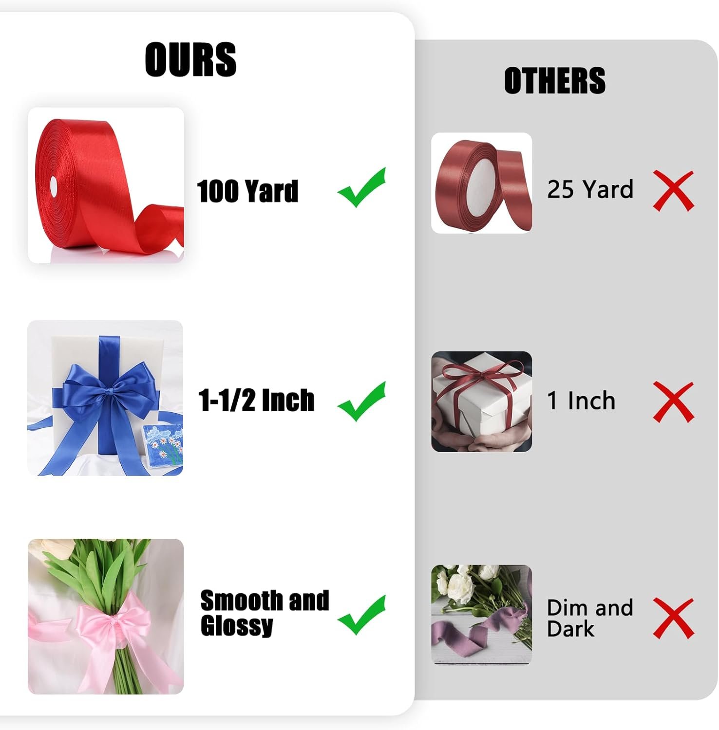 Wholesale 100 Yards 1-1/2 Inch Pink Single Face Satin Ribbon for Gift Wrapping Wedding Decoration Handmade Bows Bouquet Wrapping Supplier