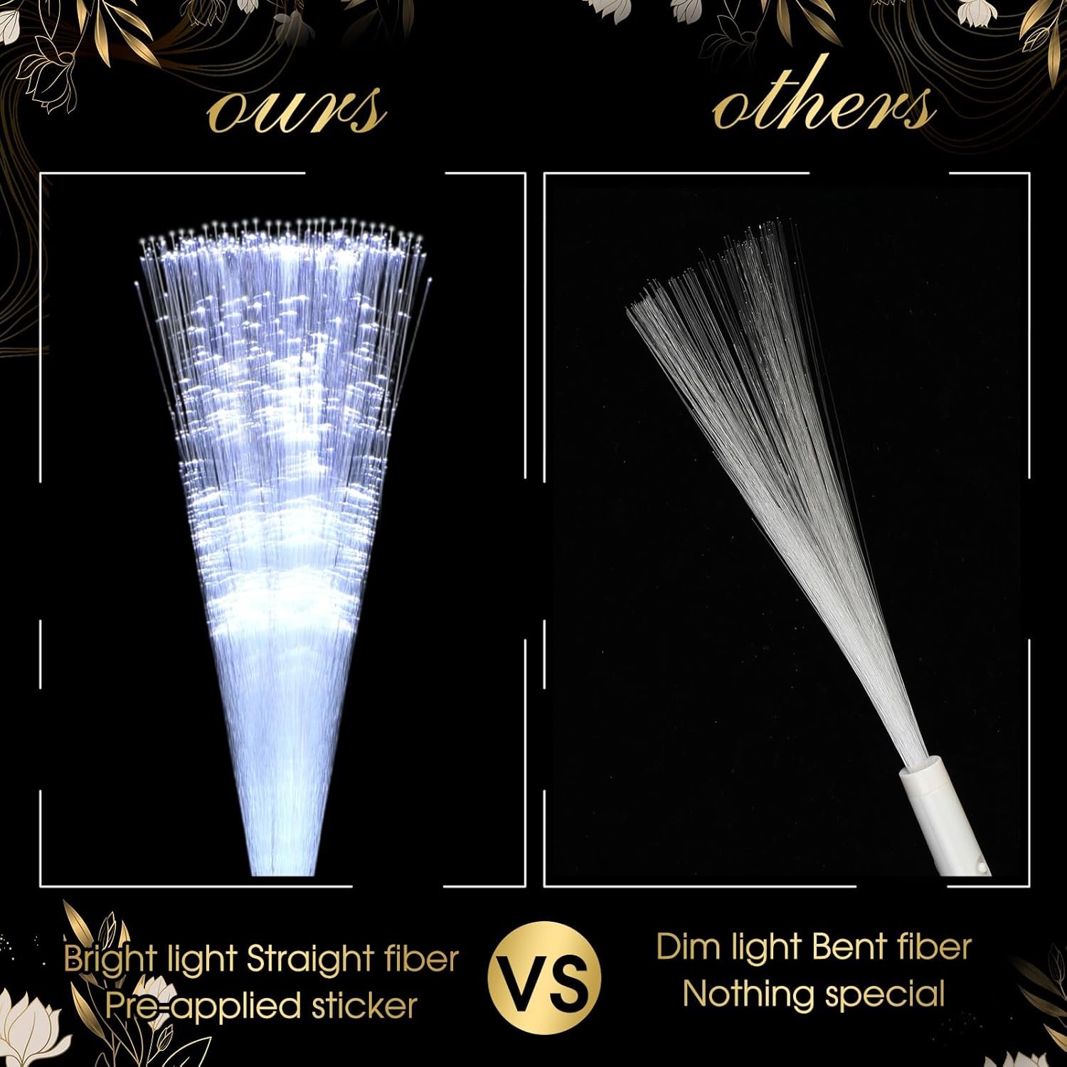 Wholesale 52 Pcs White Fiber Optic LED Glow Wands with Acrylic Wedding Table Sign Wooden Illuminated Base for Reception Bridal Shower Party Favors Decor Supplier Wholesale 52 Pcs White Fiber Optic LED Glow Wands with Acrylic Wedding Table Sign Wooden Illuminated Base for Reception Bridal Shower Party Favors Decor Supplier